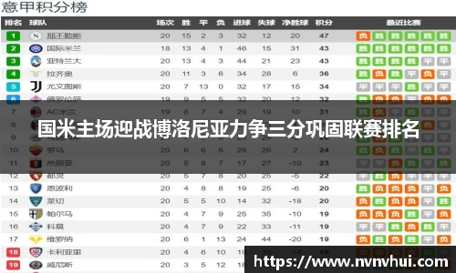 国米主场迎战博洛尼亚力争三分巩固联赛排名