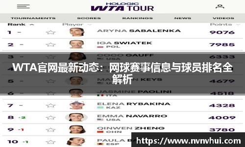 WTA官网最新动态：网球赛事信息与球员排名全解析